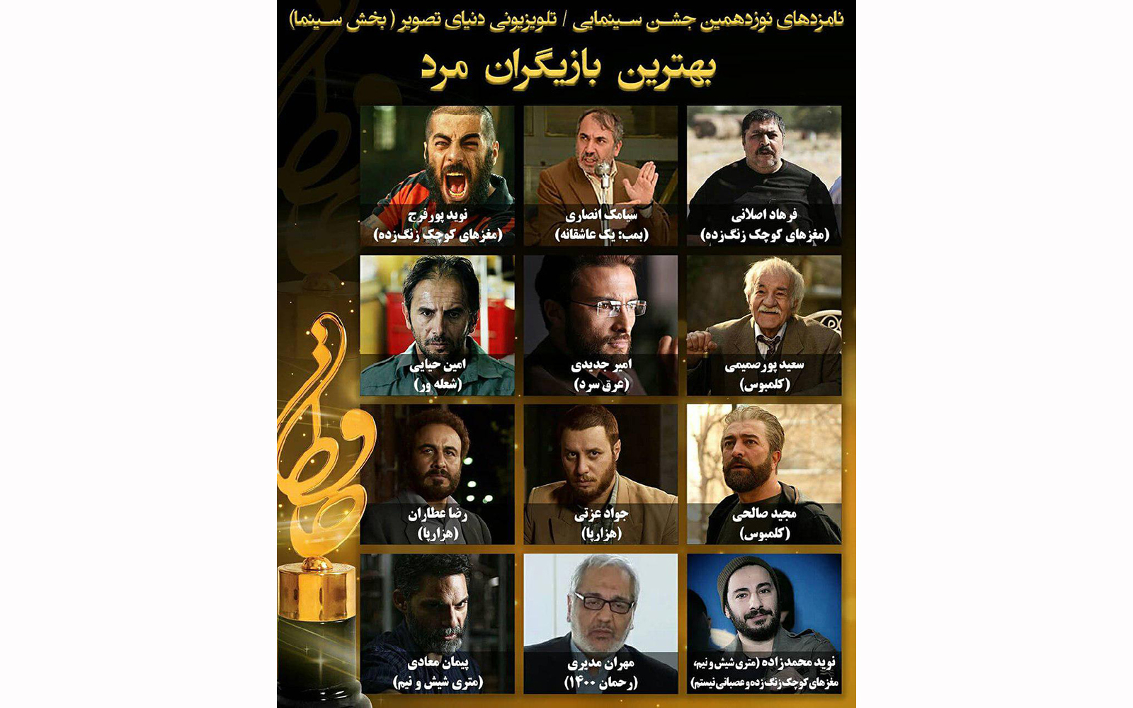 نامزدهای بهترین بازیگران مرد جشن حافظ