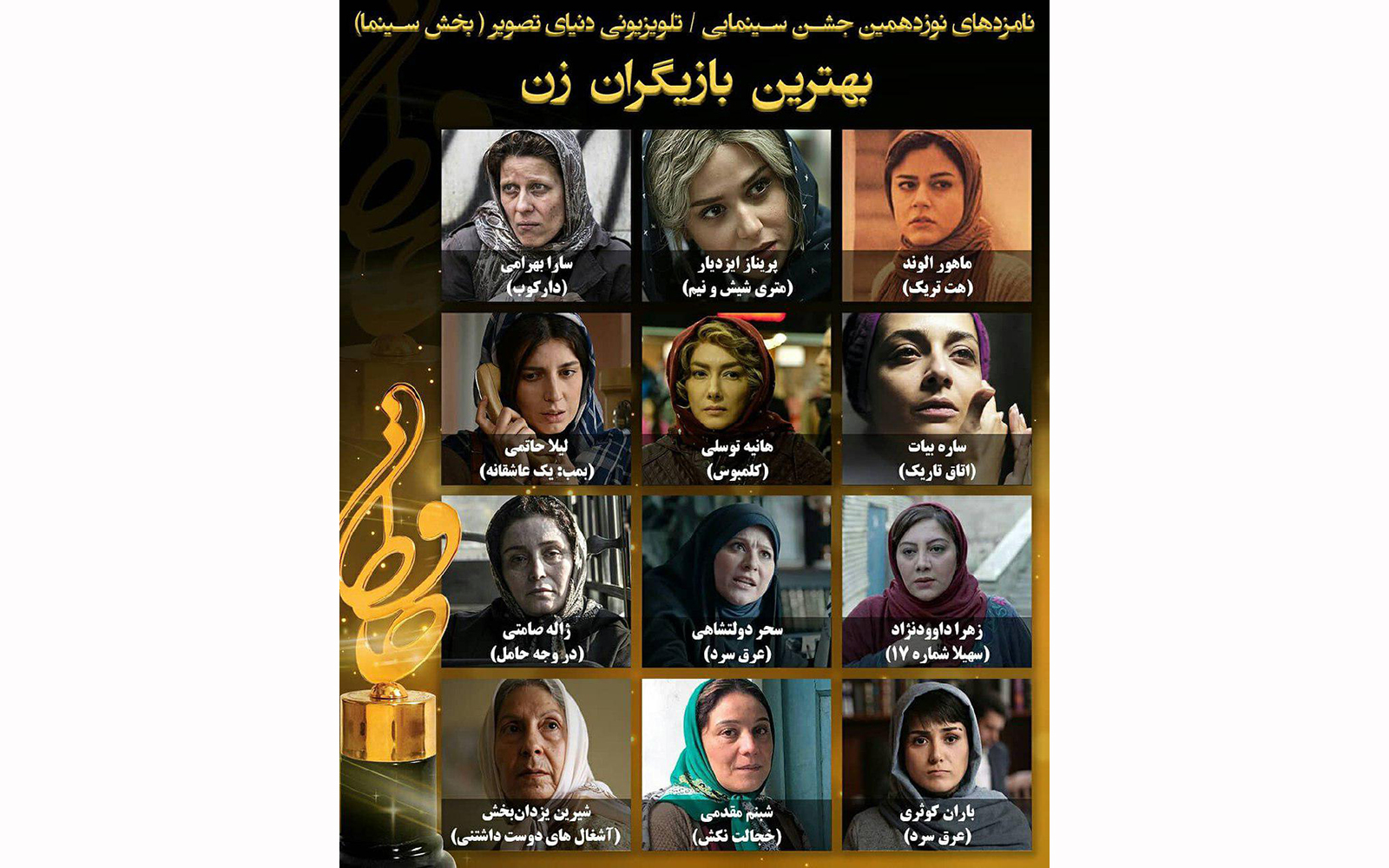 نامزدهای بهترین بازیگران زن جشن حافظ