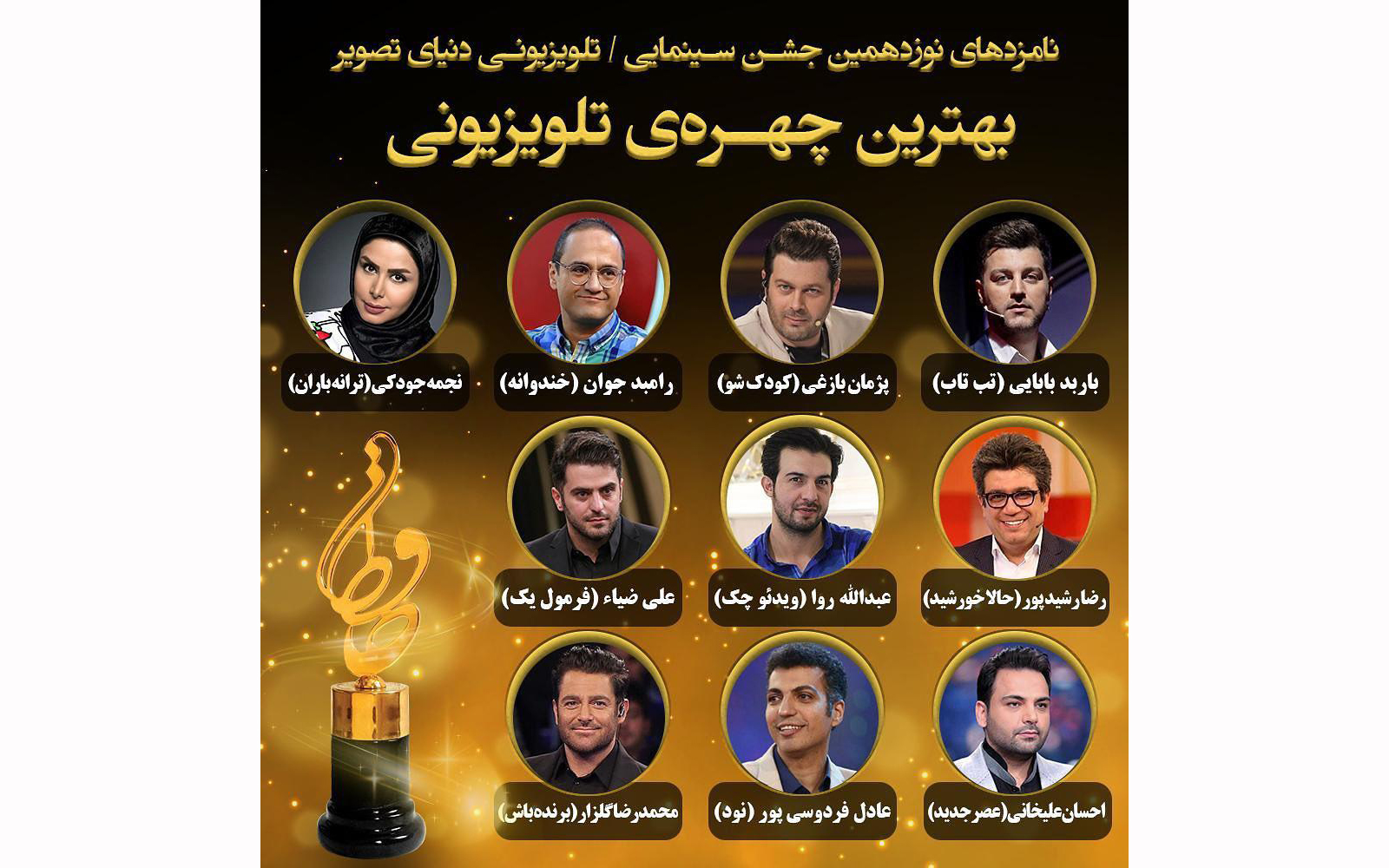 بهترین چهره تلویزیونی جشن حافظ